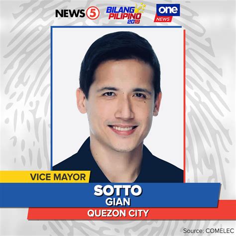 vice mayor quezon city|PROFILE: GIAN CARLO JOSE SOTTO .